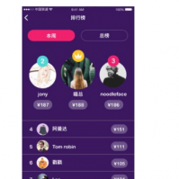 介绍冲顶大会题目难吗及冲顶大会怎么玩