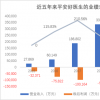 苹果将​​在即将举行的会议上支持患者访问健康数据