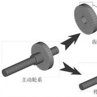 新模型的子结构包含超高强度热成型钢和最大强度的多相钢