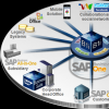 SAP提供企业绩效管理应用程序作为按需服务